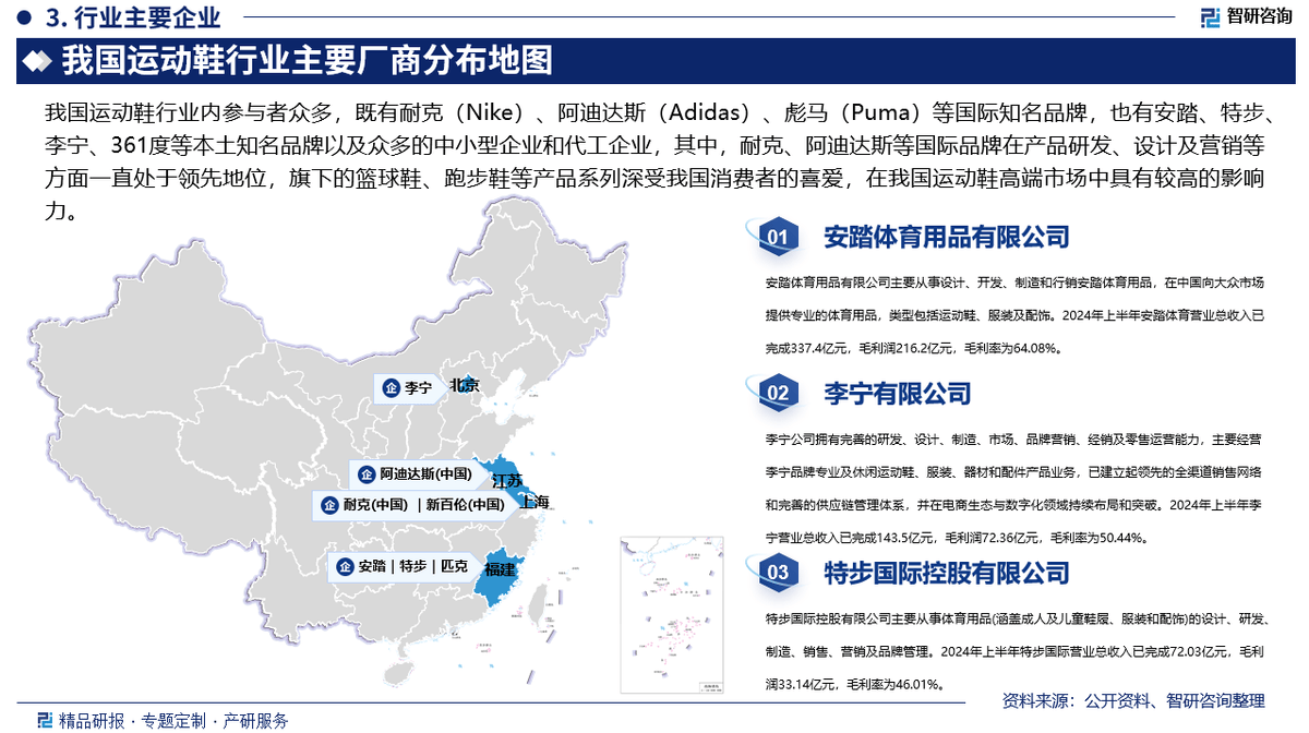 前景研究报告（2025-2031年）新利娱乐中国运动鞋行业发展现状及投资(图5)