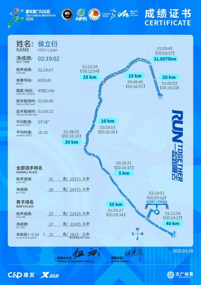 战是最佳的装备测评新利体育网站入口实(图18)