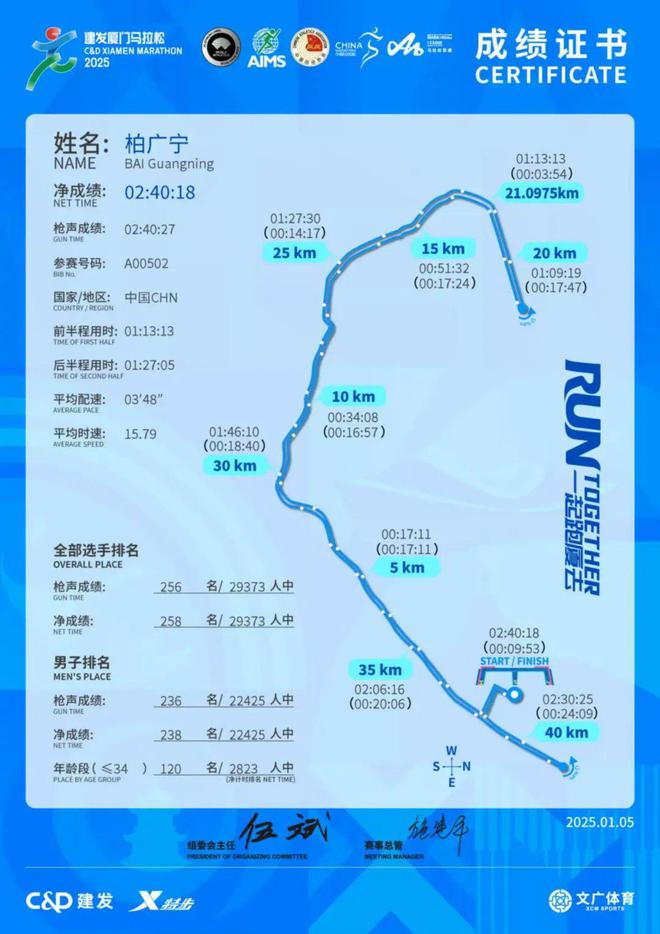 战是最佳的装备测评新利体育网站入口实(图20)