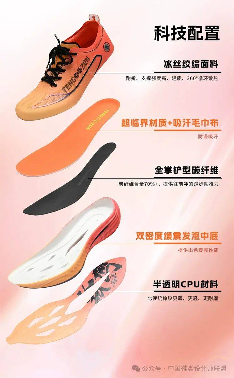 场的质量与科技竞争新利体育登录跑鞋市(图18)