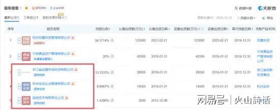 无泪有多名网友表示投了200万浙金中心爆雷了！诸多投资客欲哭(图6)