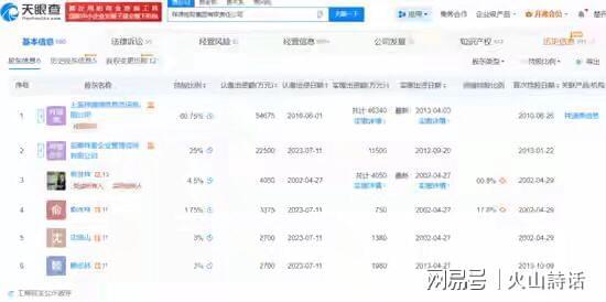 无泪有多名网友表示投了200万浙金中心爆雷了！诸多投资客欲哭(图3)